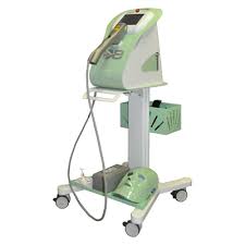 Eye Light IPL Treatment